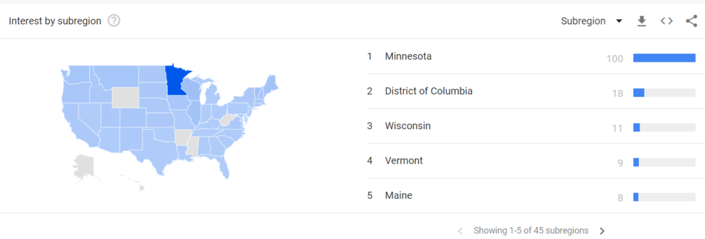 Google Trends screenshot showing search result data for Carleton College